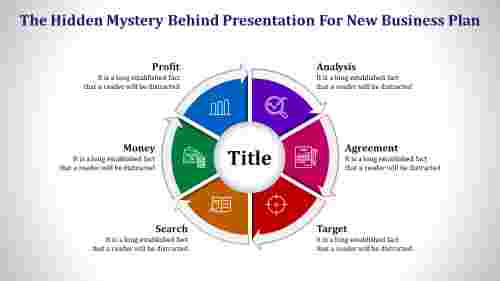 presentation for new business plan-The Hidden Mystery Behind Presentation For New Business Plan-Style-1